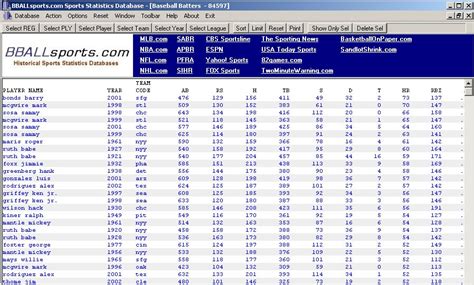 nba statistics database|List of Basketball Statistics .